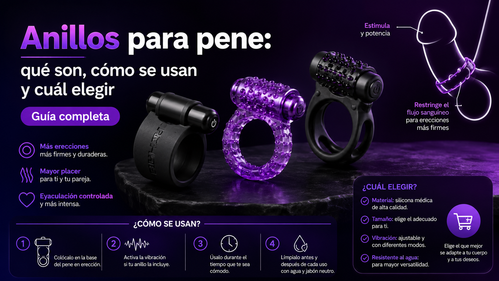 Anillos para pene: qué son, cómo se usan y cuál elegir | Guía completa